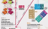 2027年上海旅游产业博览会全攻略