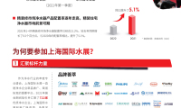 2027年上海国际水展(Watertech)预定展位:避坑注意事项详解