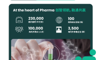 中国上海世界制药原料展(CPhI China )2027年参展指南