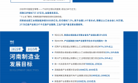 2027年郑州工业装备展-郑州工博会参展全指南